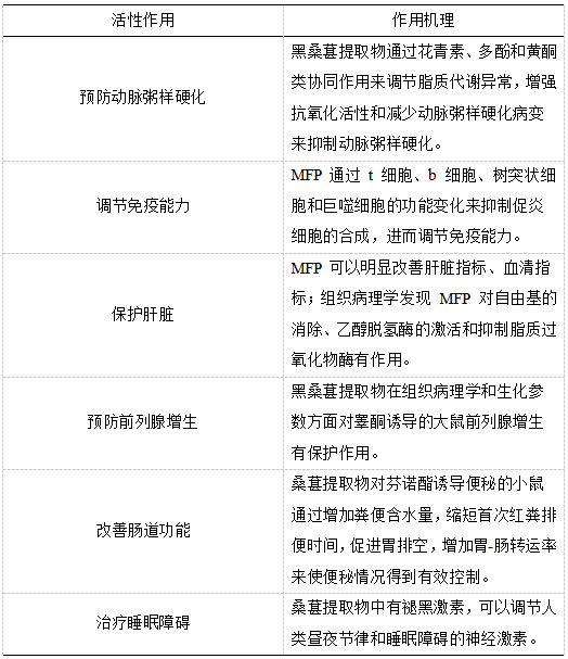 1719193806593838.png 图片7.png